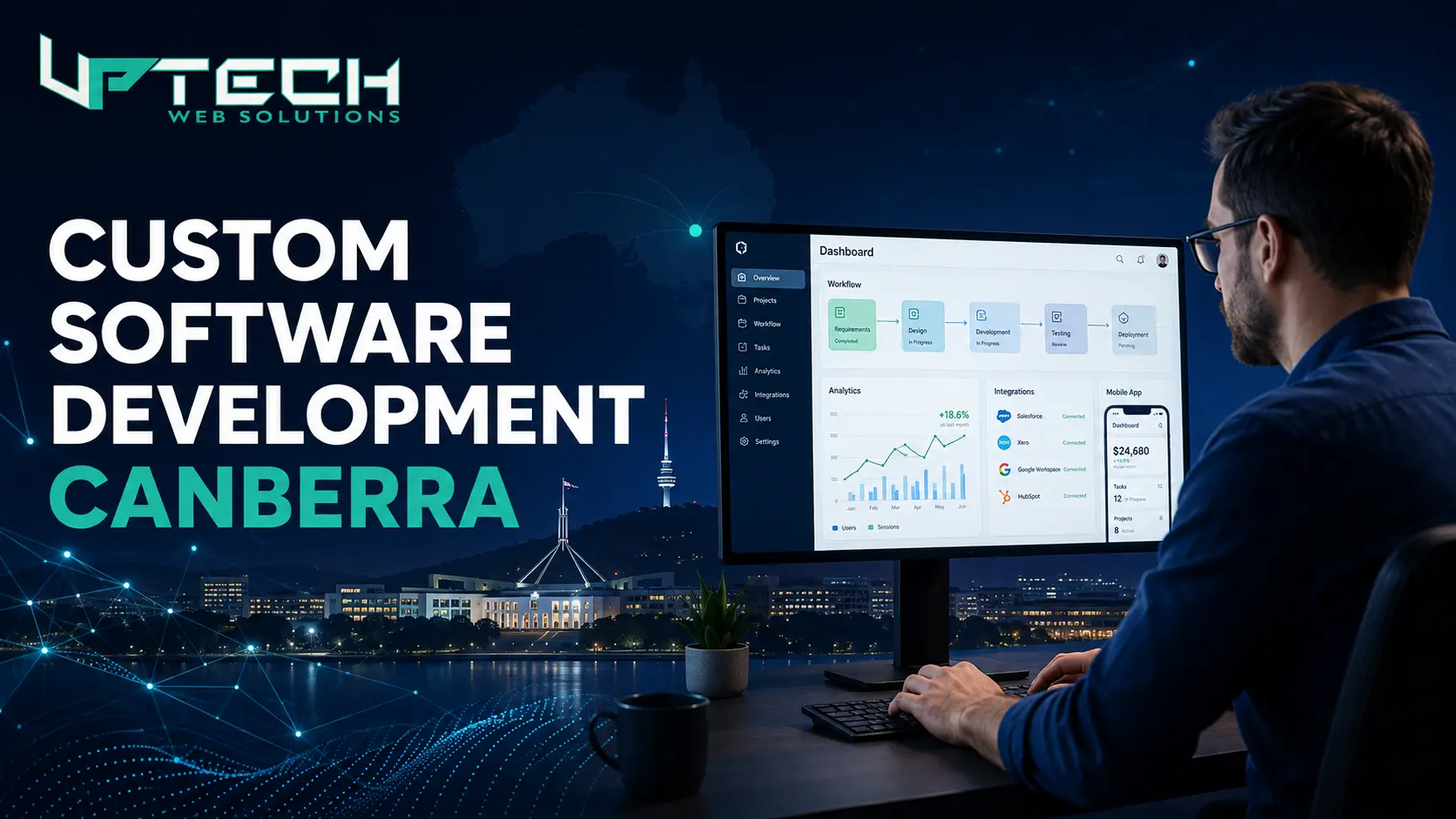 Uptech Web Solution custom software development company in Canberra
